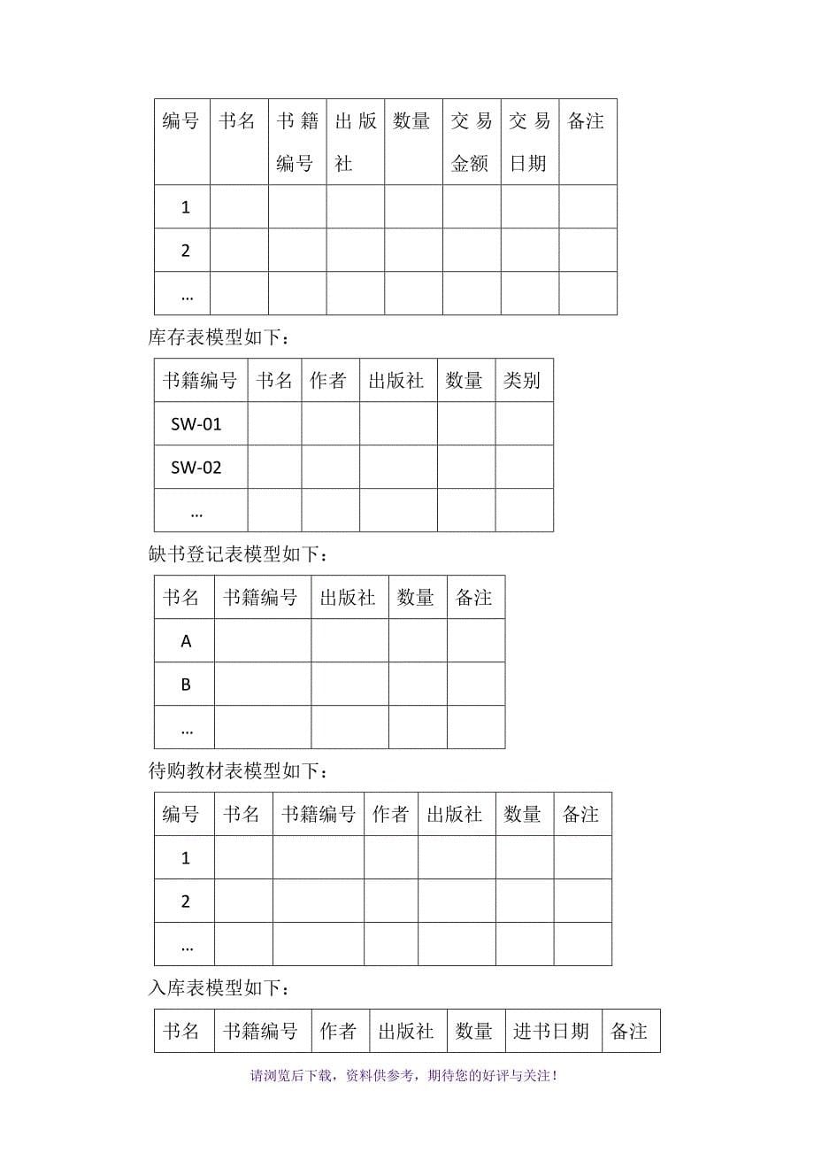 软件工程-学校教材订购系统_第5页