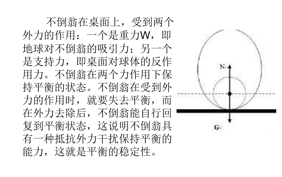 不倒翁力学原理_第3页