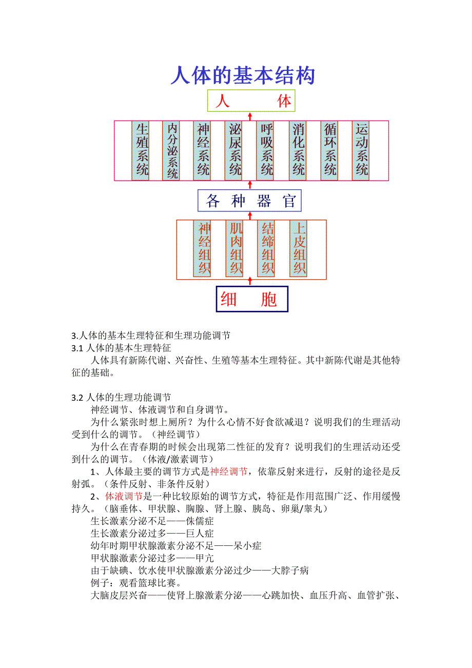 《学前儿童卫生保健》教案.doc_第3页