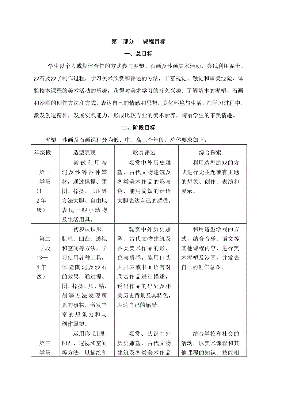 南小区小学校本课程课程标准_第4页