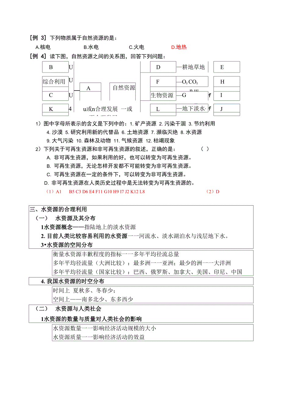 考点17 自然资源与人类活动_第2页