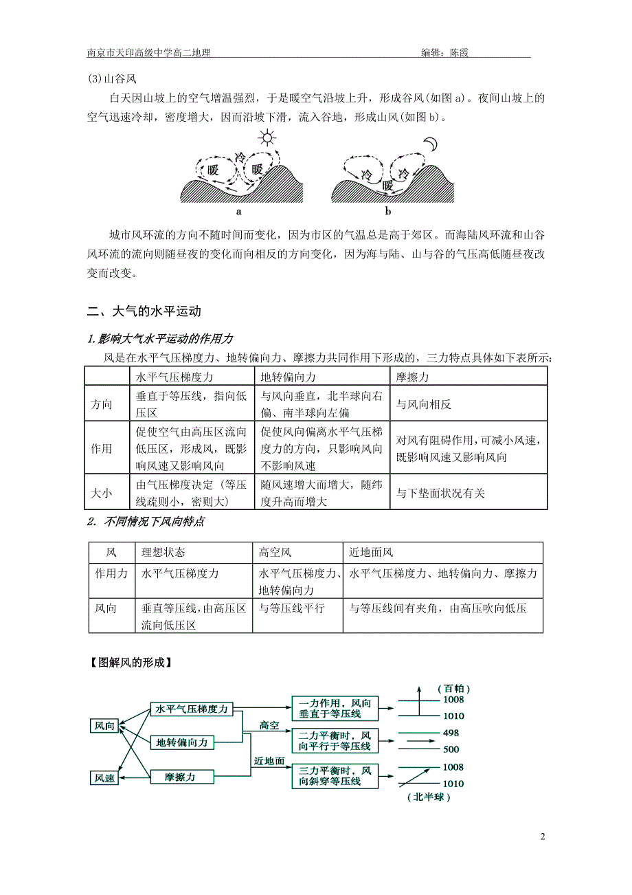 第一轮复习大气的运动_第2页