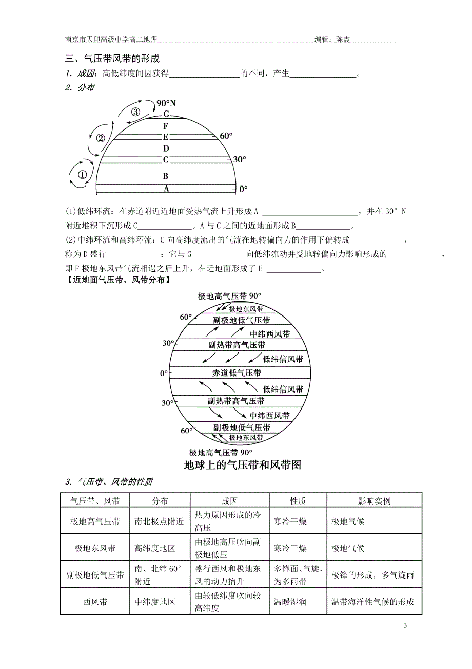 第一轮复习大气的运动_第3页