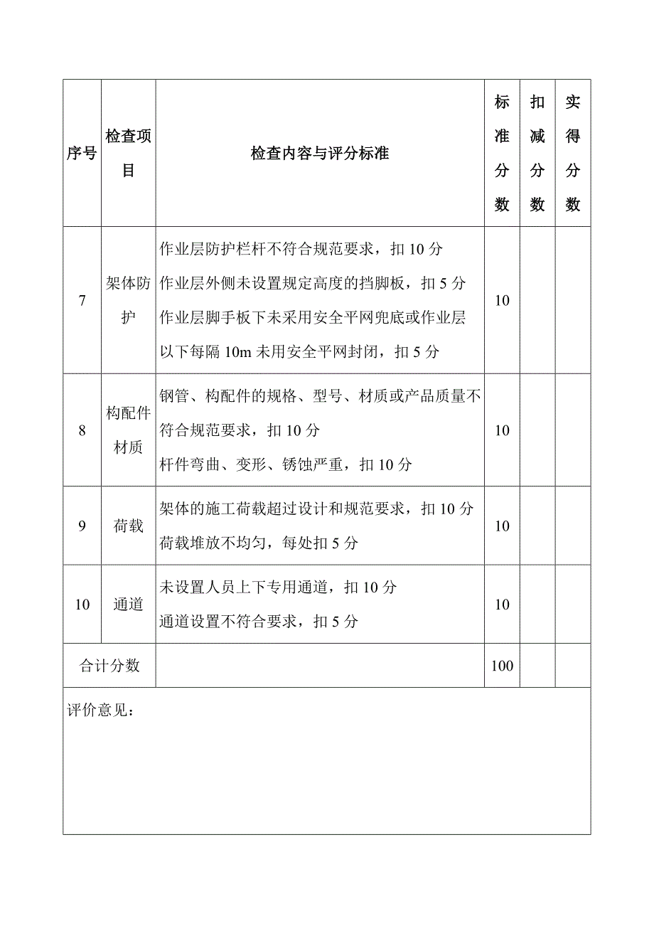 满堂式脚手架检查评分表_第3页