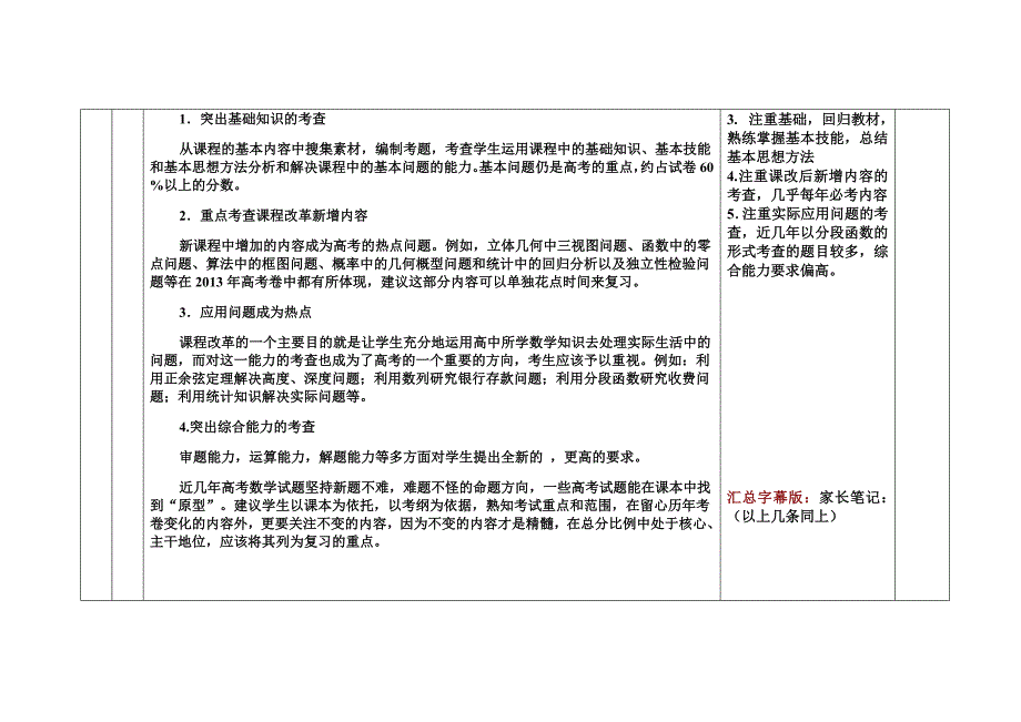 哈九中邵韧讲座教案_第2页