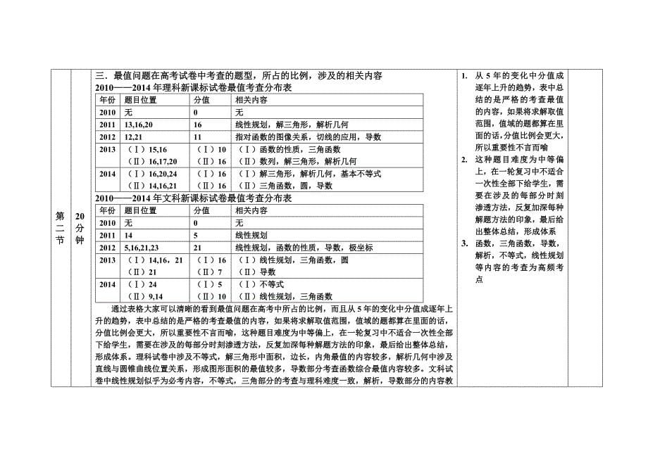 哈九中邵韧讲座教案_第5页