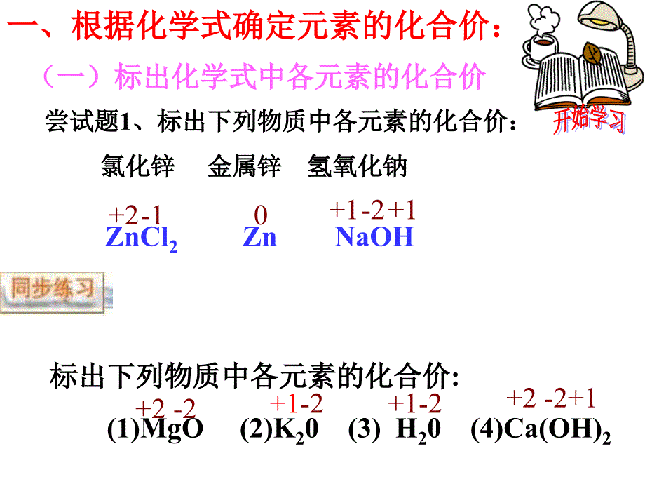 化合价与化学式（3）_第3页