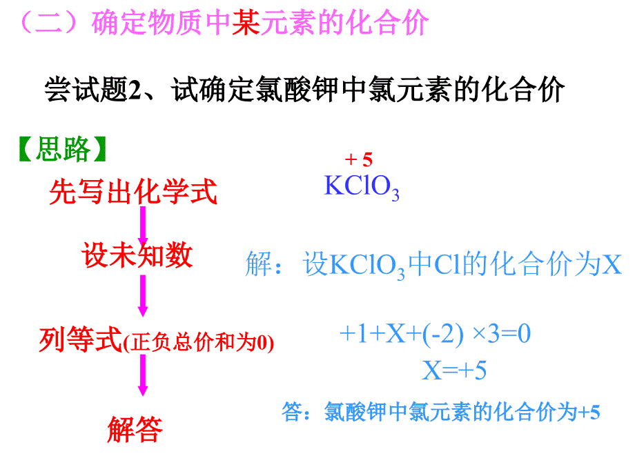 化合价与化学式（3）_第4页