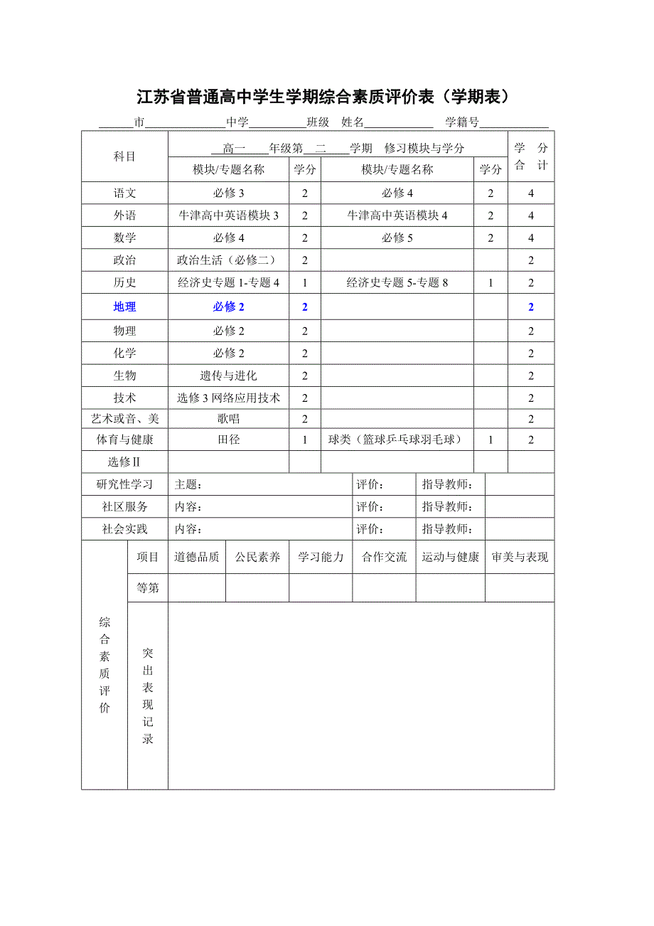 江苏省普通高中学生学期综合素质评价表(学期表)_第2页