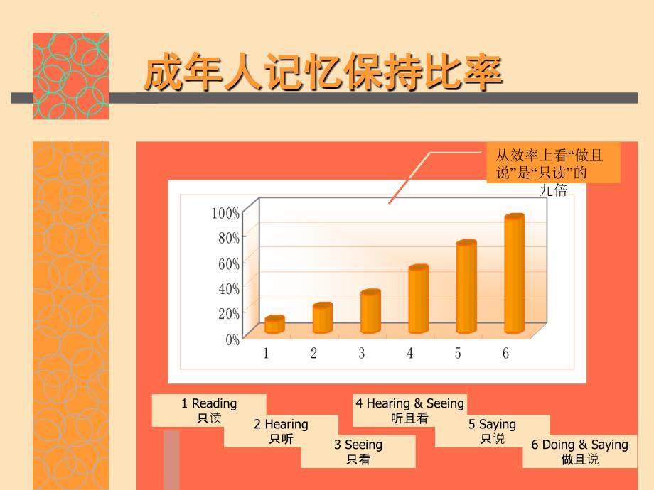 21世纪成功经理启示录_第4页