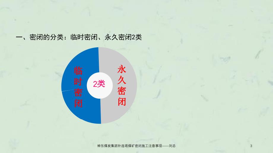 神东煤炭集团补连塔煤矿密闭施工注意事项刘总课件_第3页