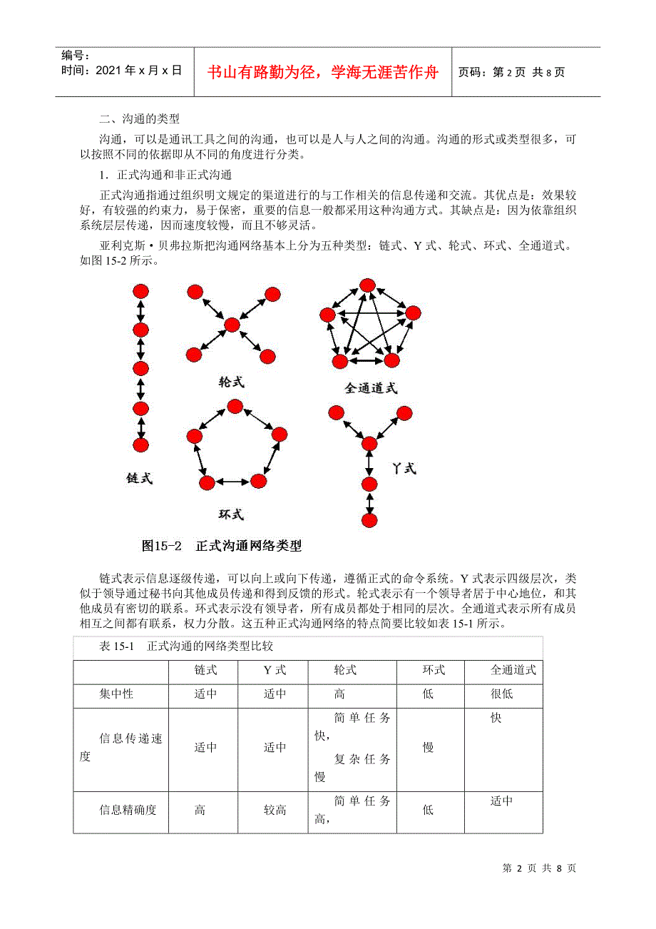 组织行为学讲义第十五章_第2页