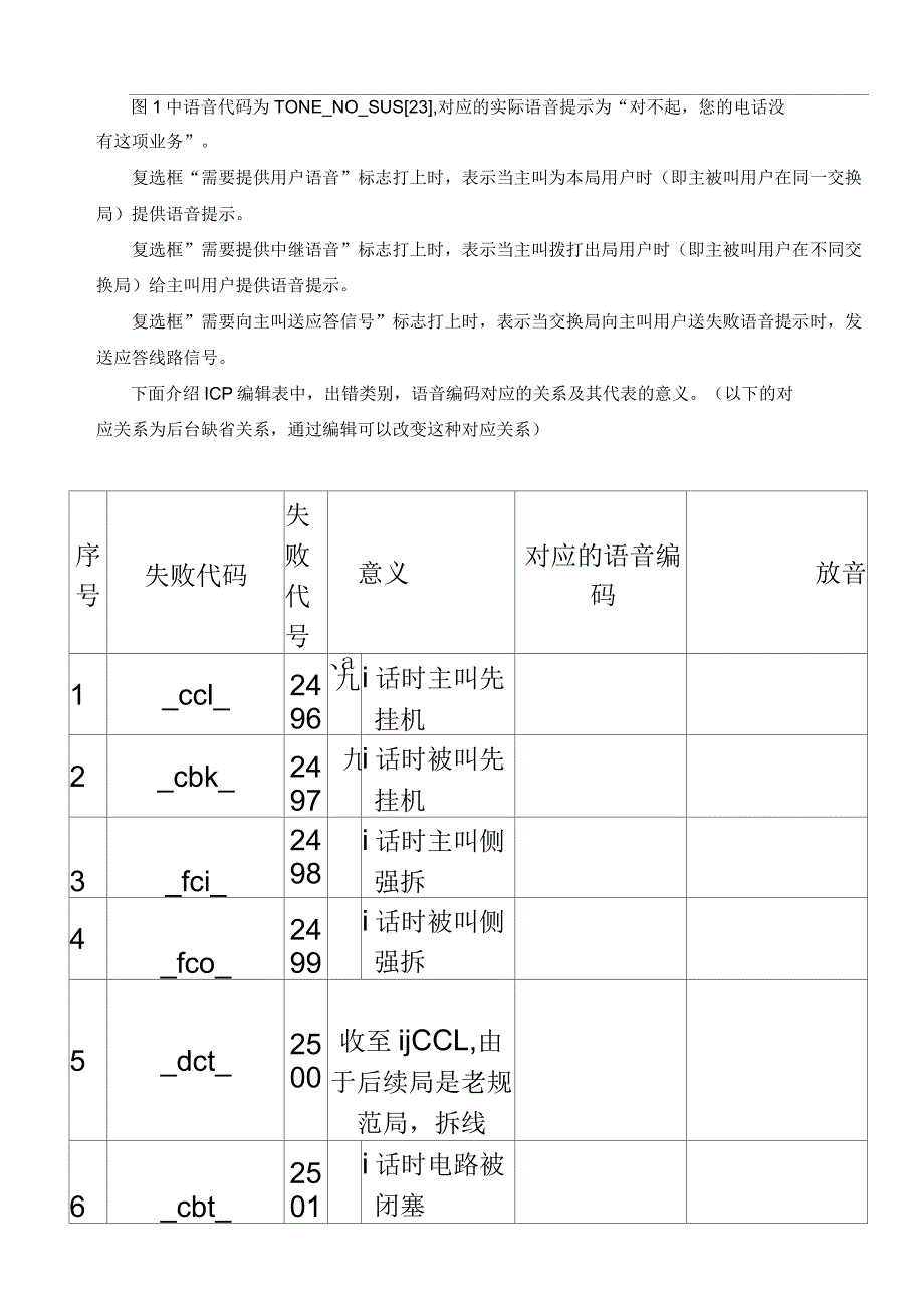 ZXJ10(V10)交换机特殊业务使用_第3页