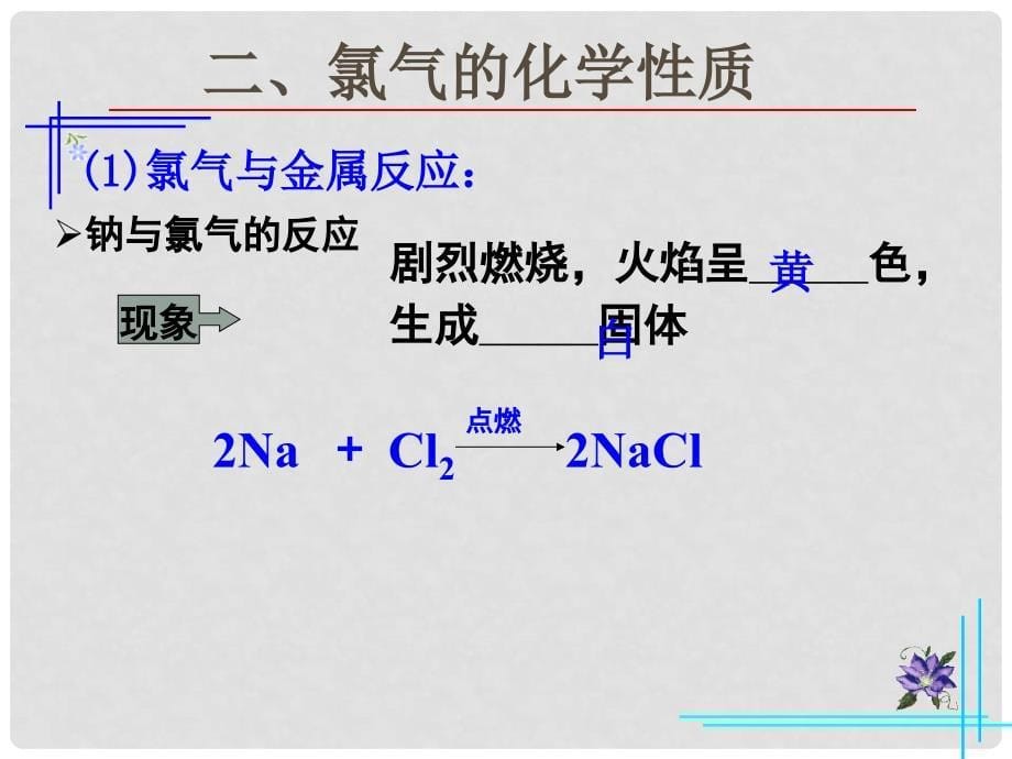 高一化学上册 2.2《海水中的氯》课件1 沪科版_第5页