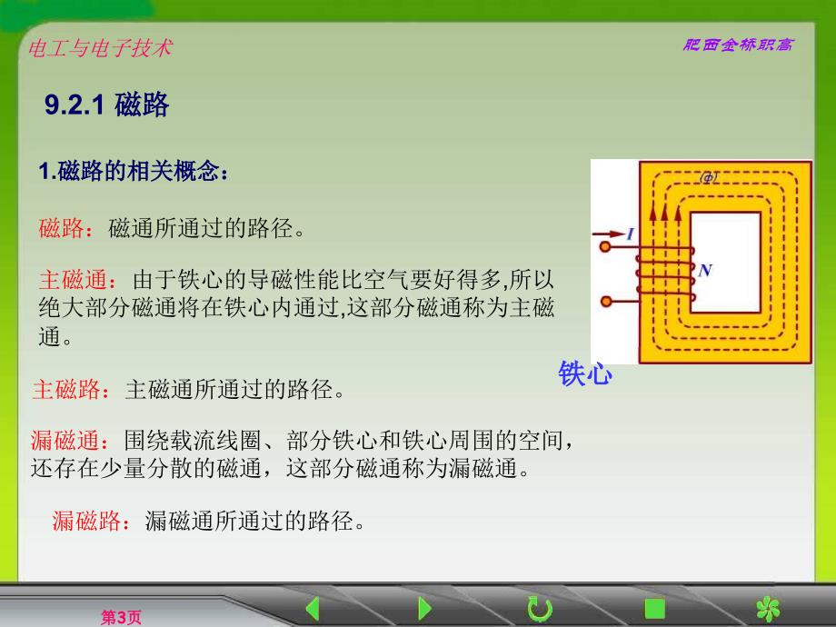 一个有铁心的线圈_第3页