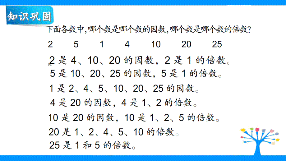 五年级下册数学ppt课件 因数倍数和分数整理复习苏教版_第3页