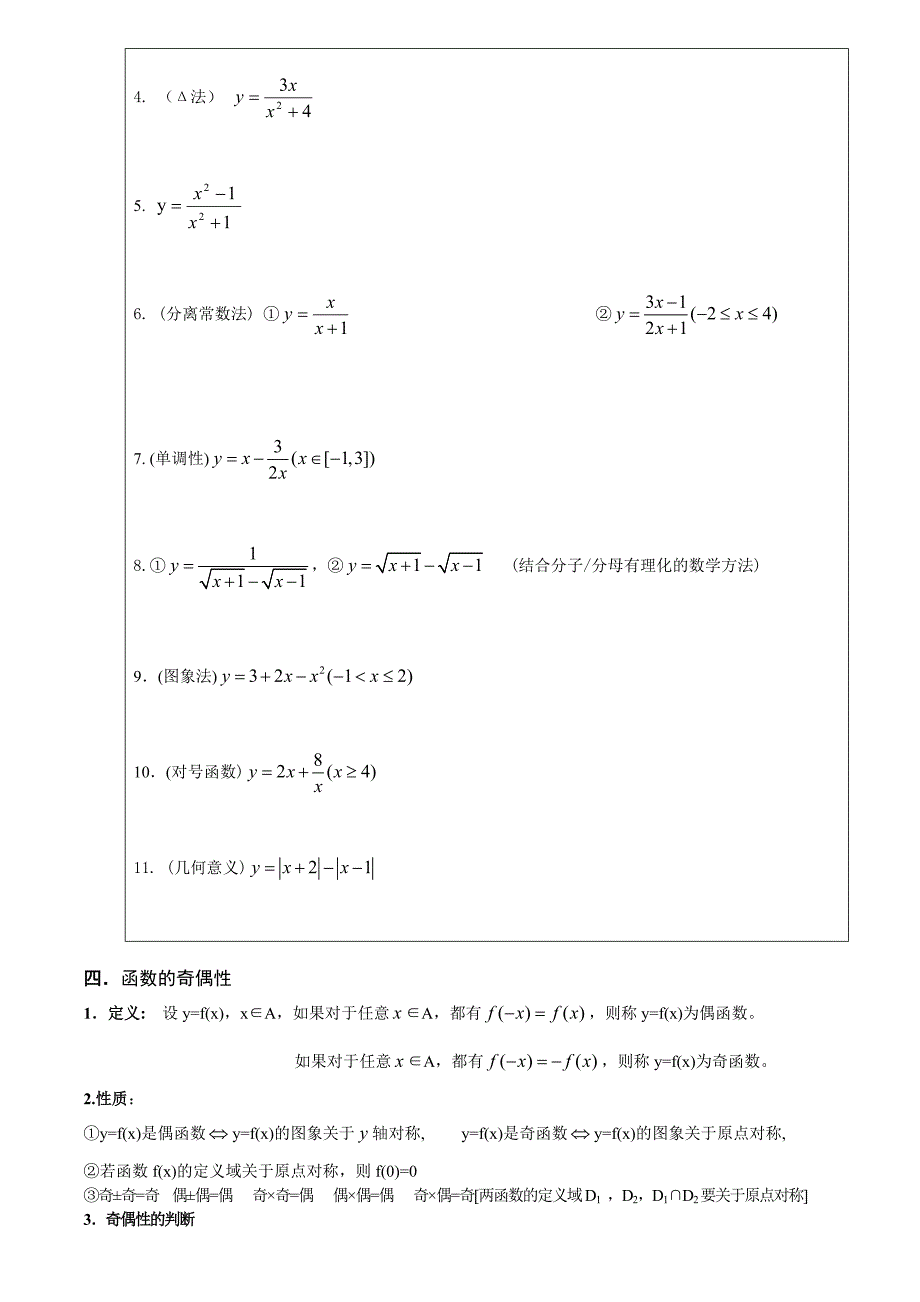 高一数学《函数》全章知识点整理.doc_第3页