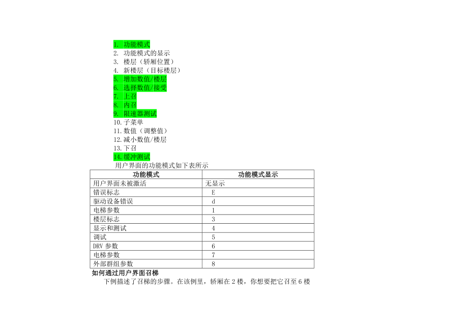 巨人通力调试手册.doc_第4页