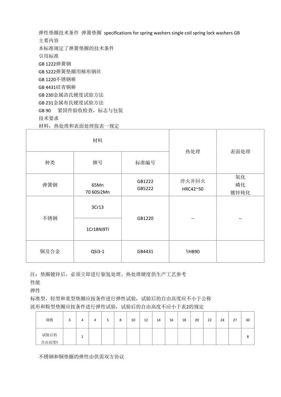 弹性垫圈技术条件 弹簧垫圈_第1页