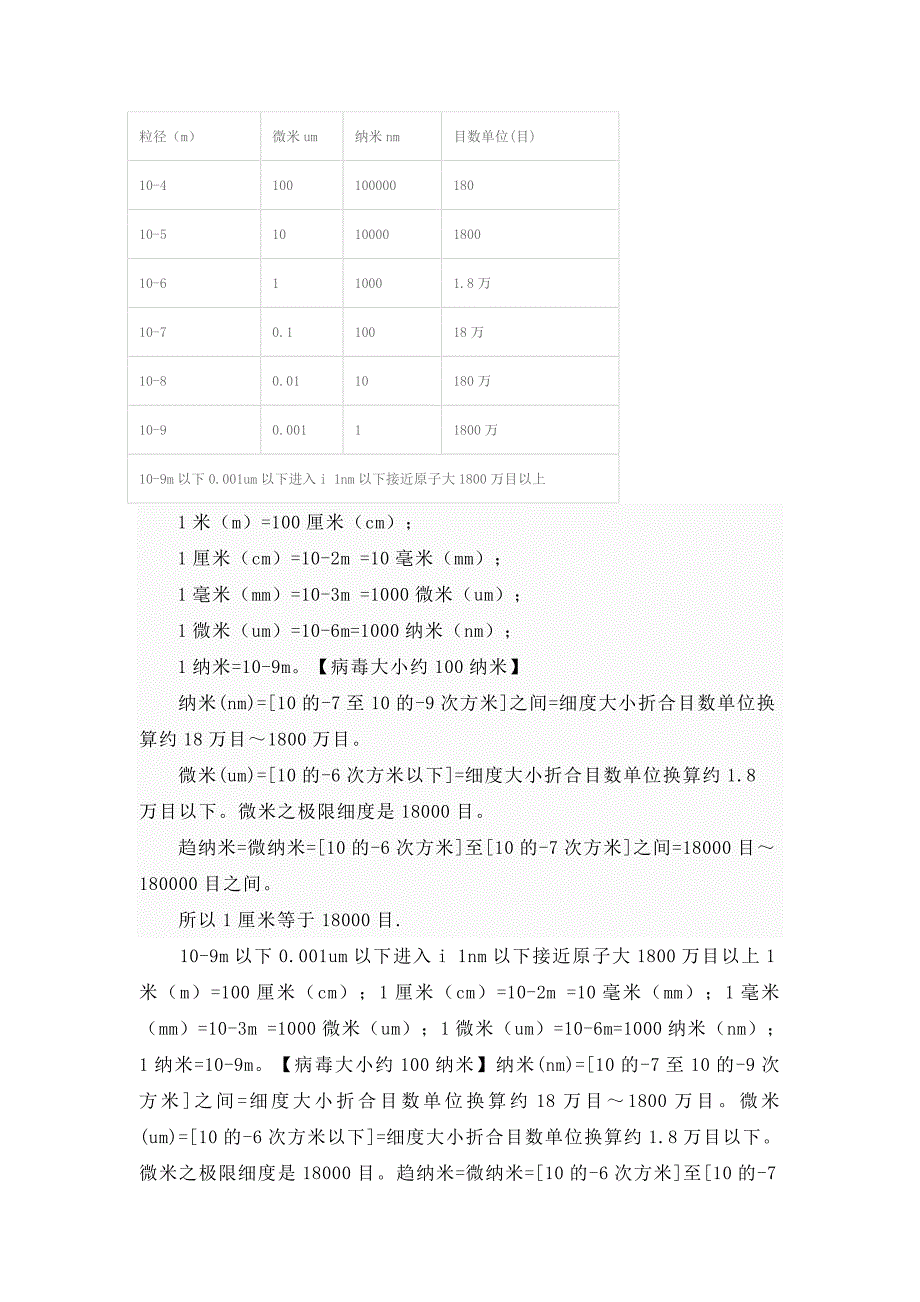 粉体细度粒径单位换算对照表.doc_第4页