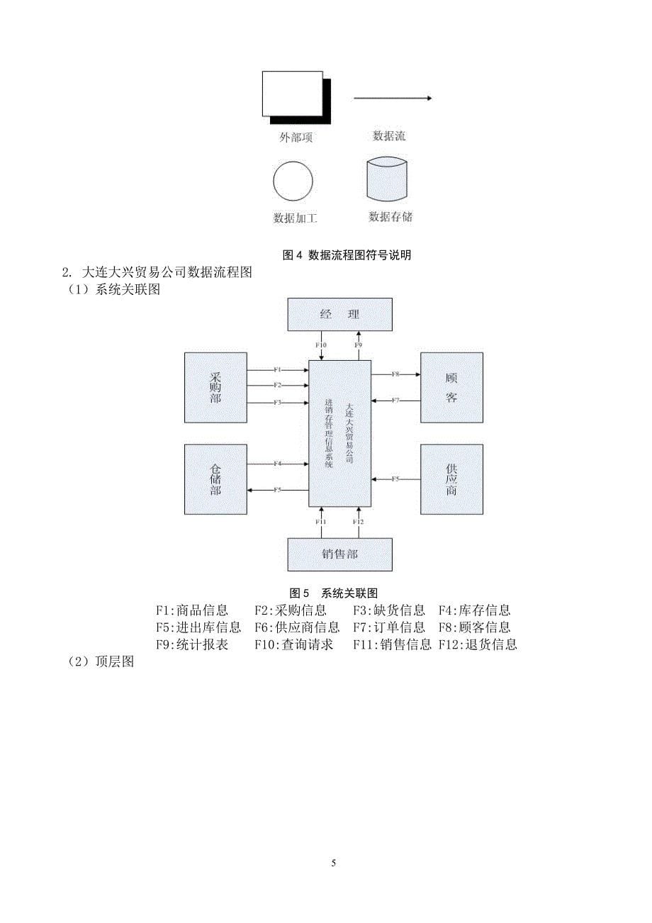 毕业设计（论文）-基于ERP理论的进销存系统的研究_第5页