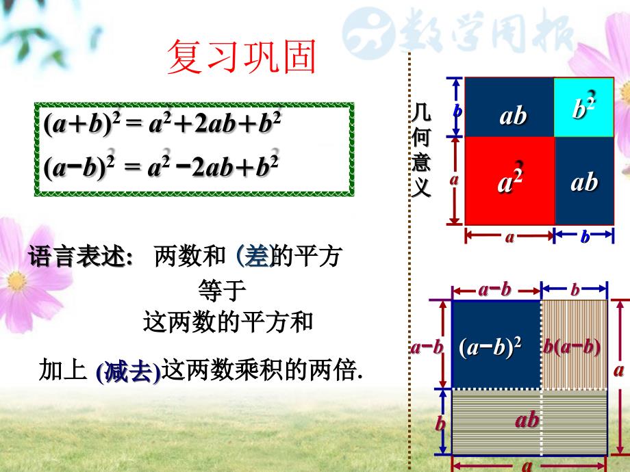 123乘法公式（第4课时两数和（差）的平方）_第3页