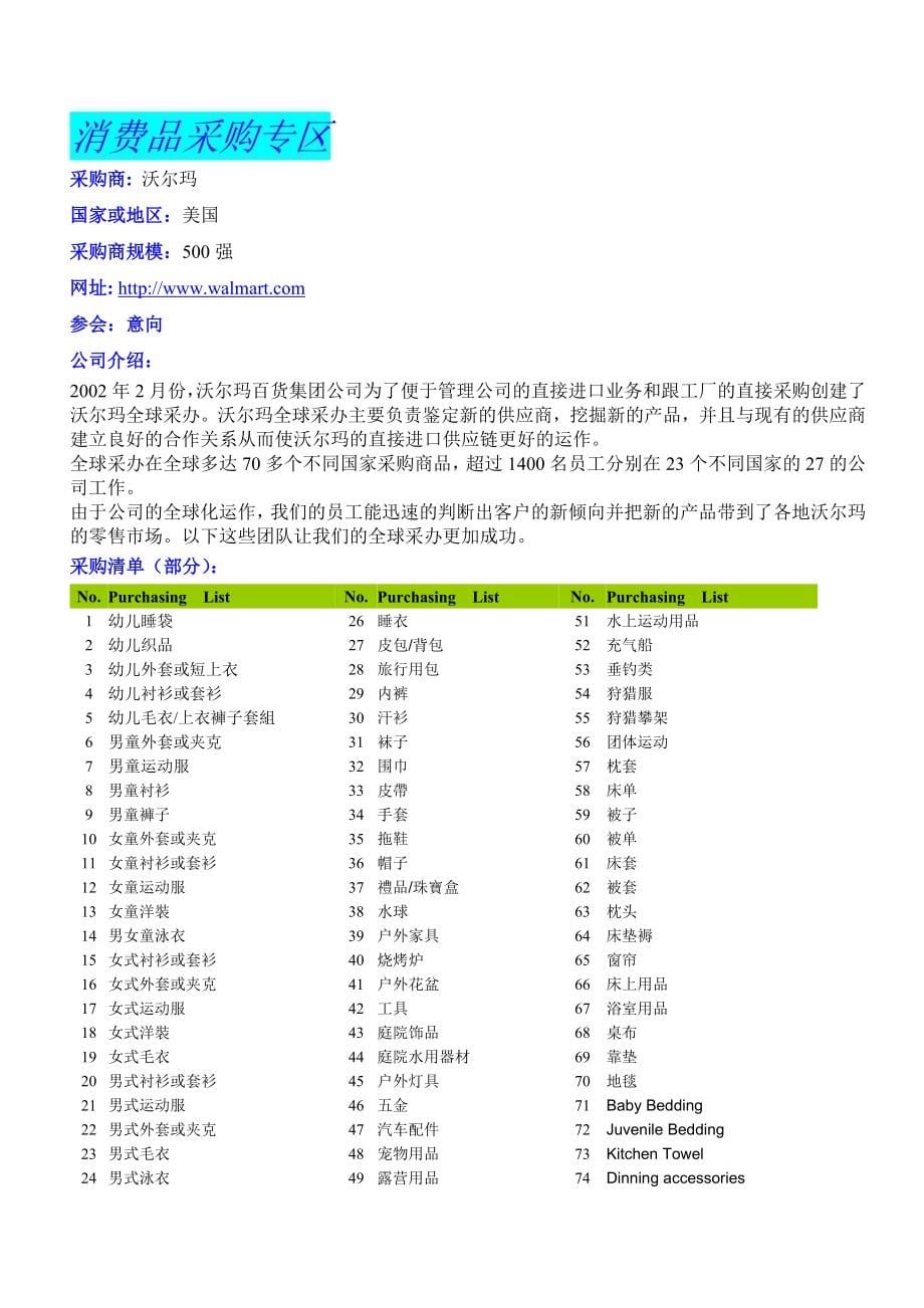 XXXX跨国采购大会采购清单-采购商超值汽车用品_第5页