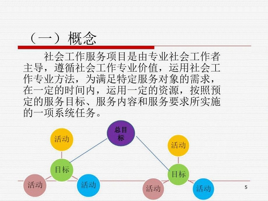 社会工作服务项目设计与管理课件_第5页