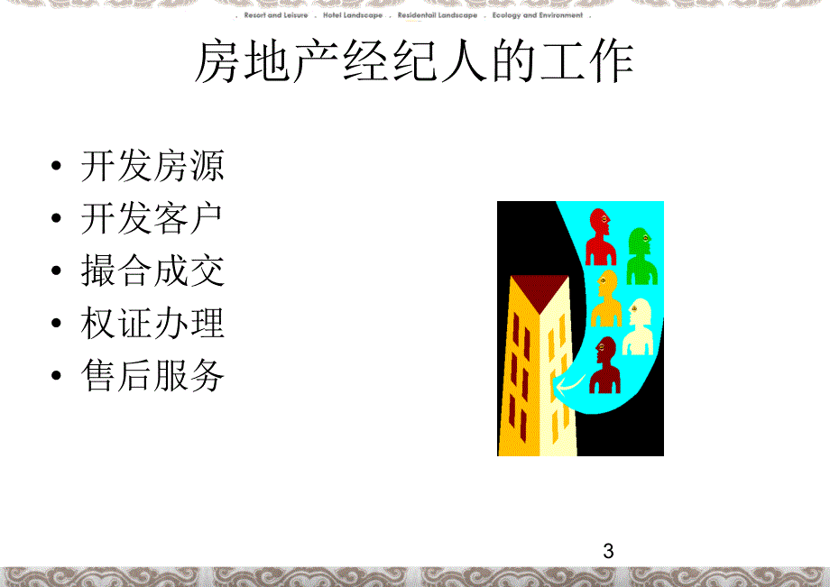 房地产二手房经纪人培训课程_第3页