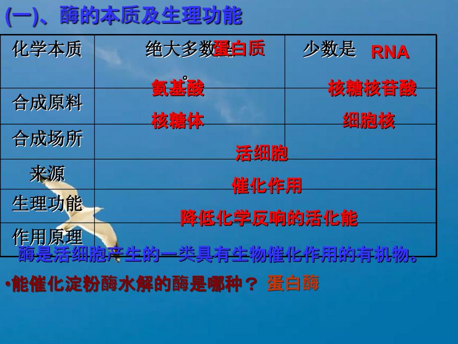 酶降低活化能ppt课件_第3页