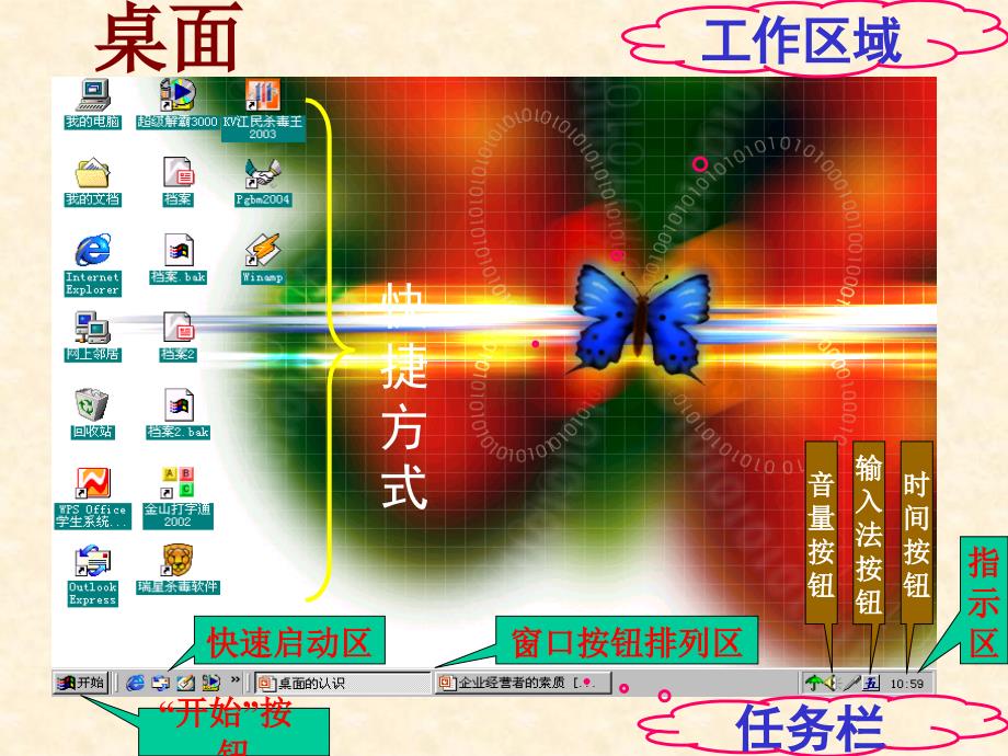 windows桌面的认识_第2页