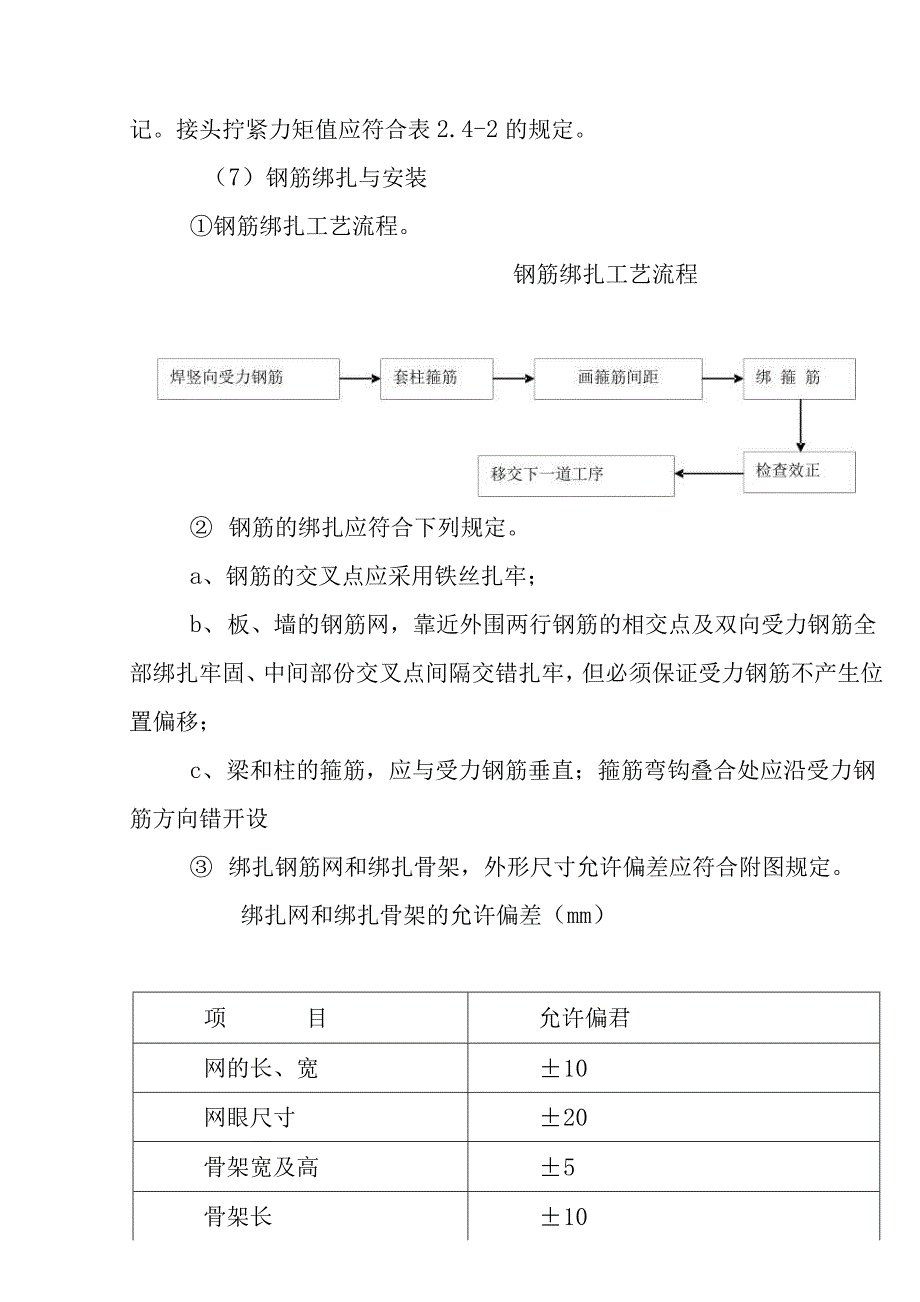 锚索工程施工方案_第4页