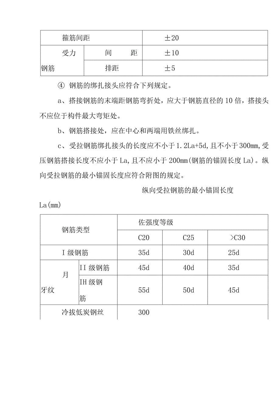 锚索工程施工方案_第5页