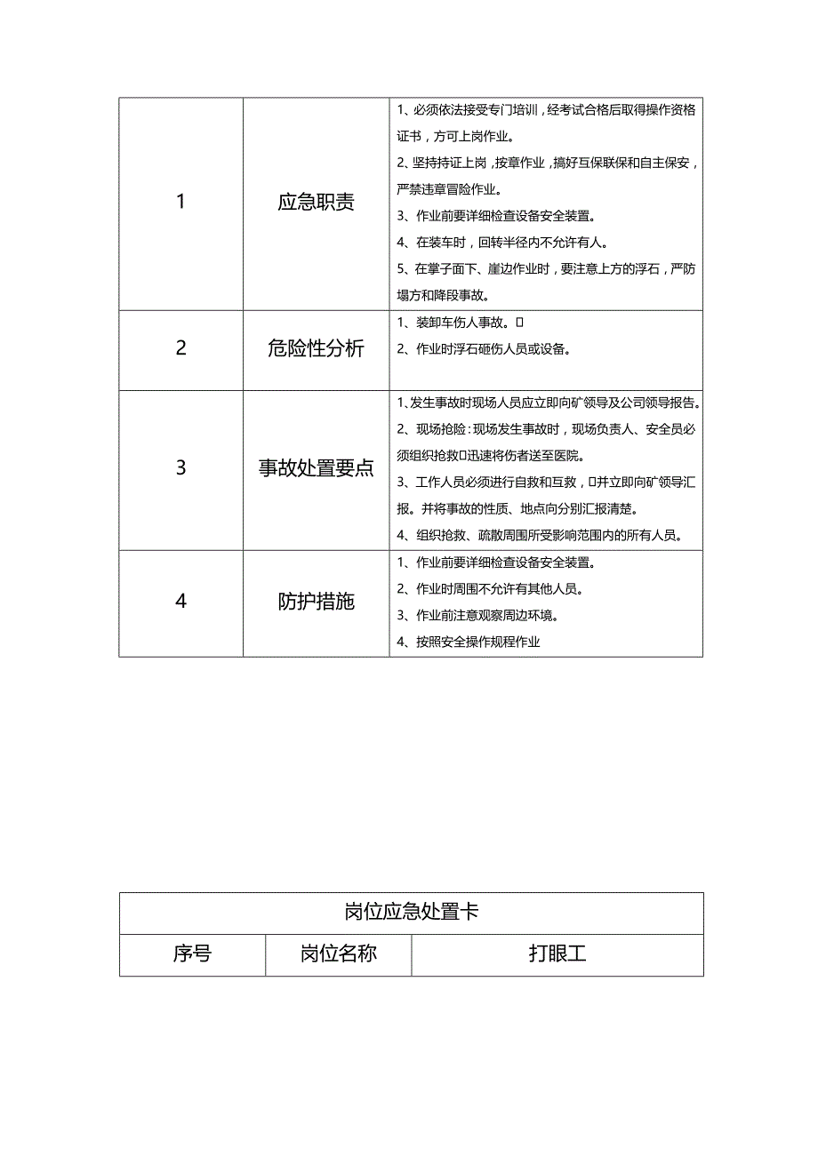 员工应急处置卡_第4页