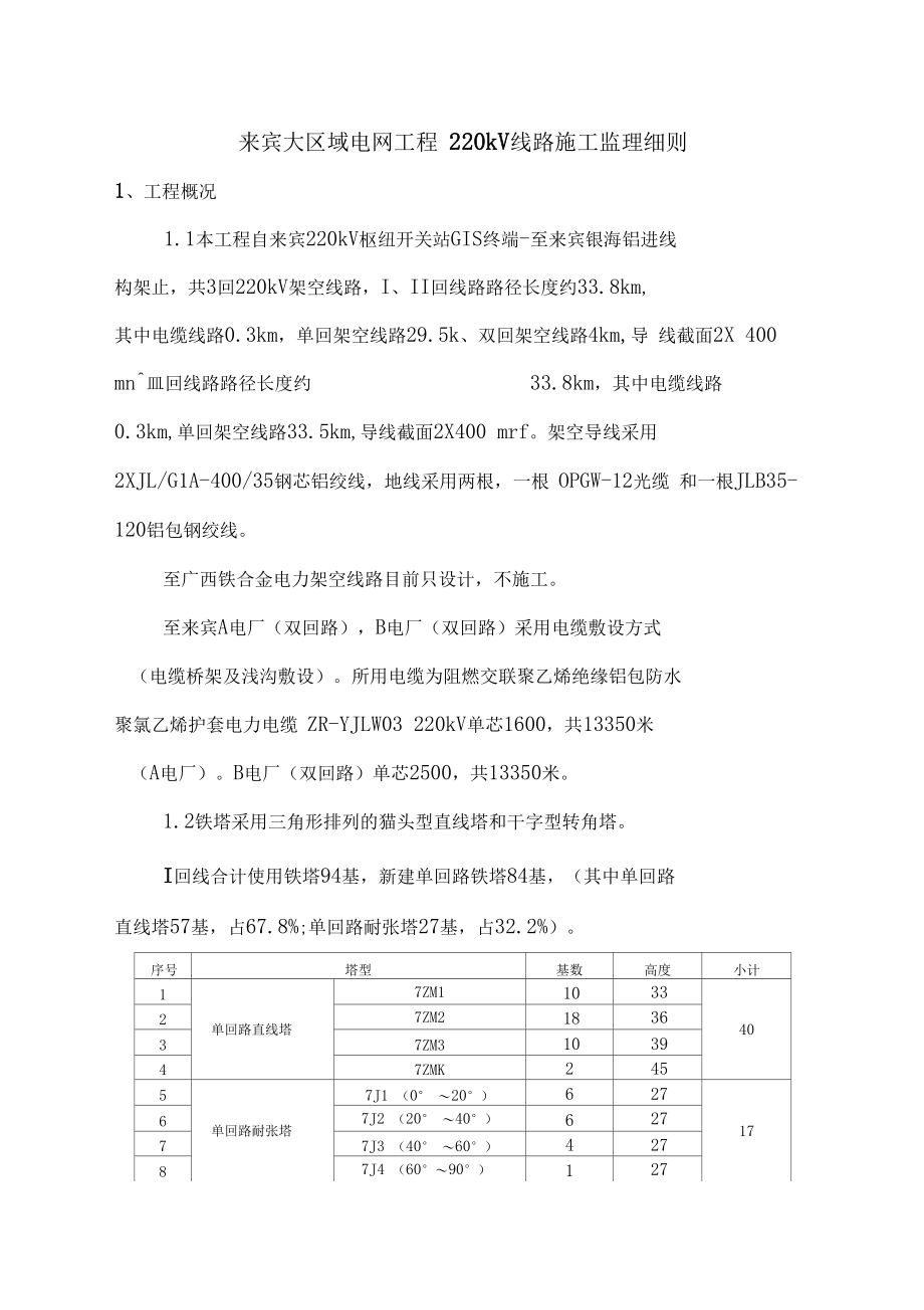 220kv输电线路工程建设监理实施细则(陈)(DOC 64页)_第1页