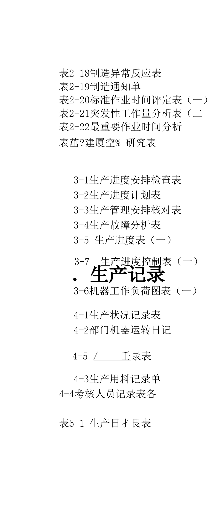 企业常用生产管理表格_第3页