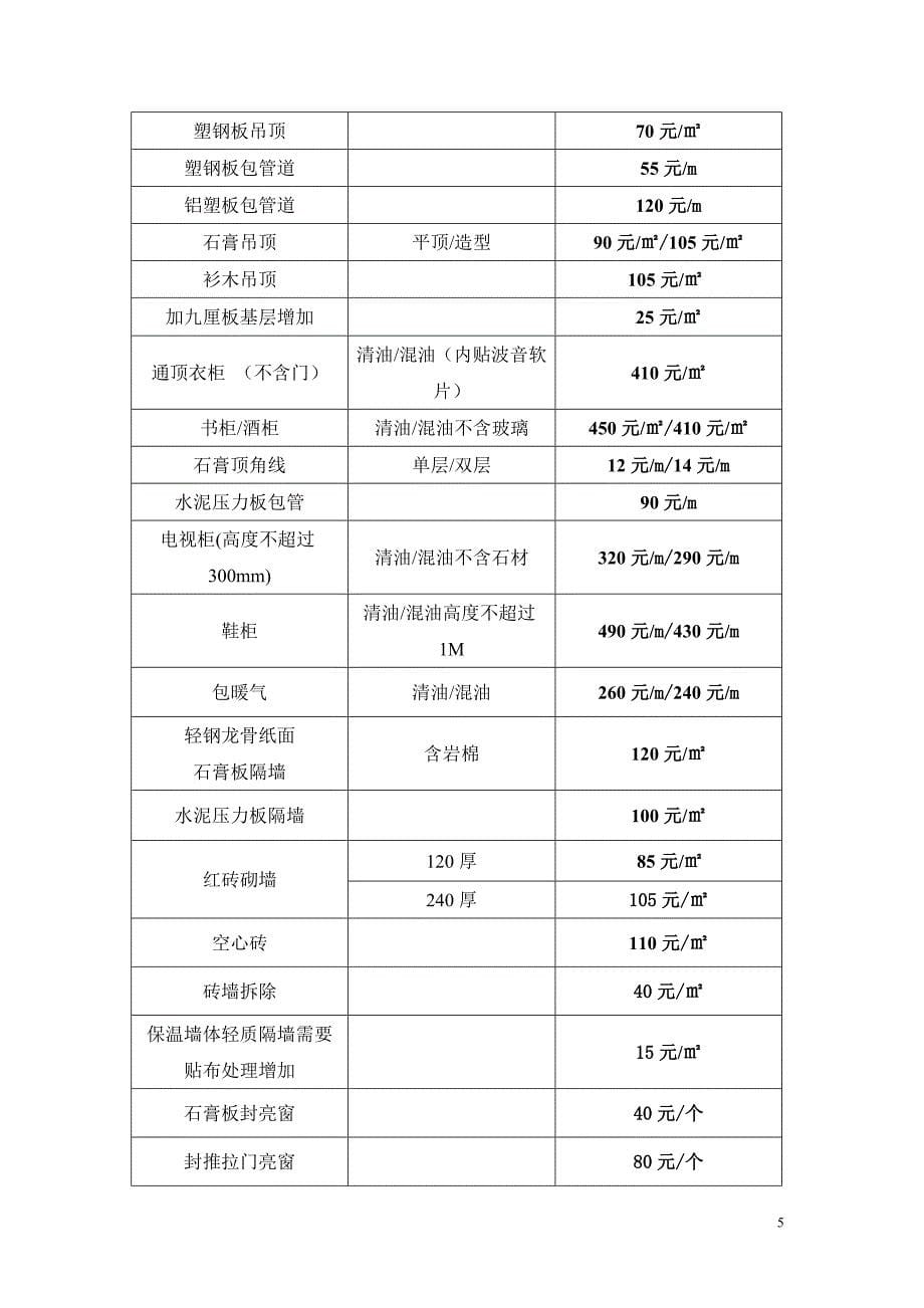 必看的装修报价表.doc_第5页