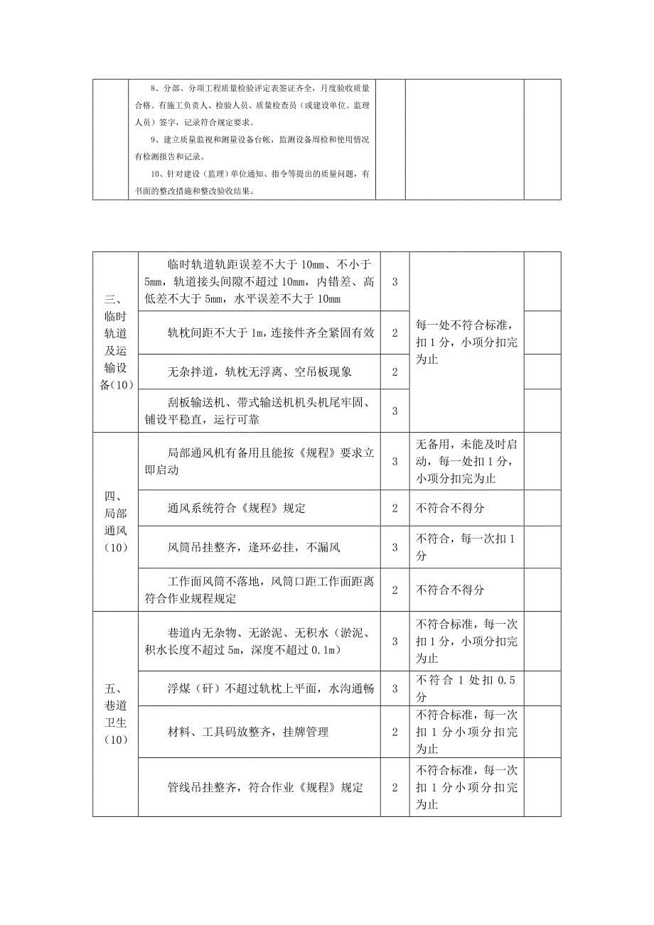 质量标准化表格Word_第5页