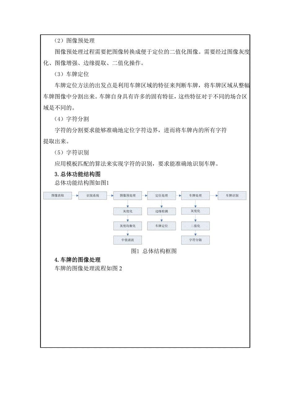 汽车牌照识别系统设计与实现开题报告-最终版.doc_第5页