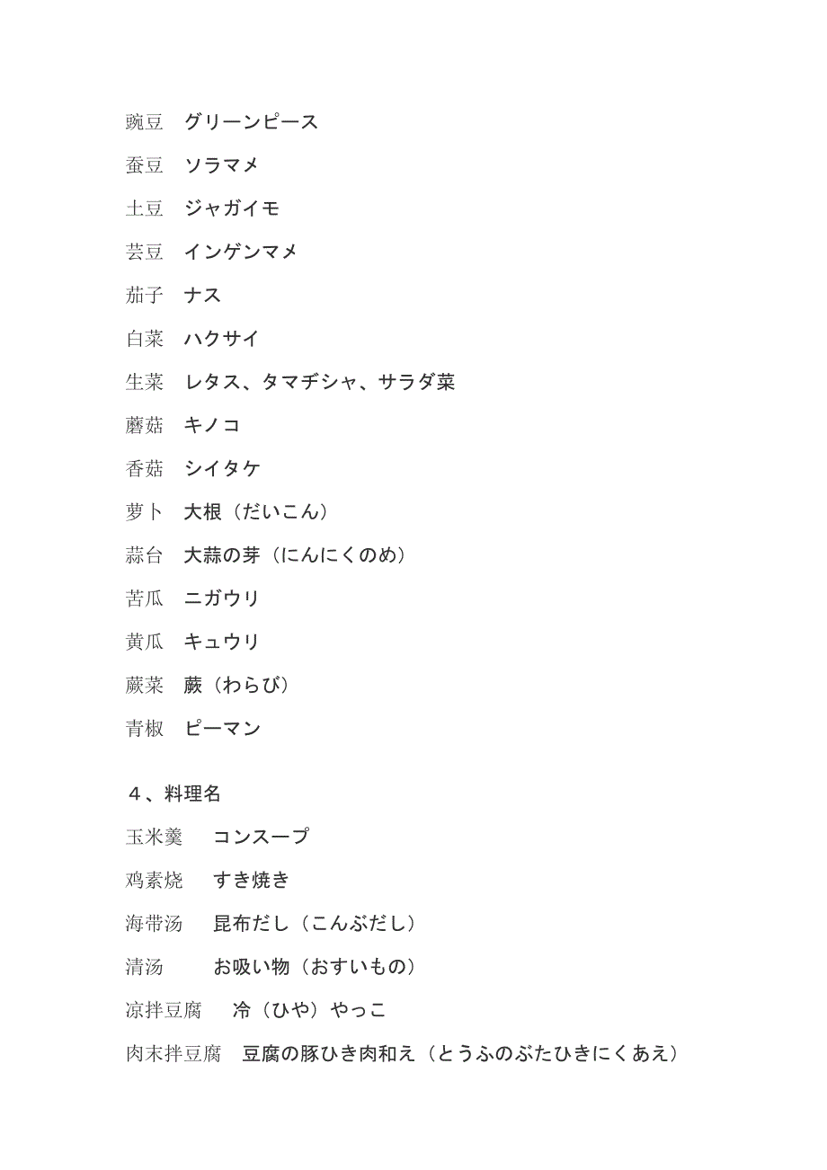 日本料理相关日语词汇.doc_第3页