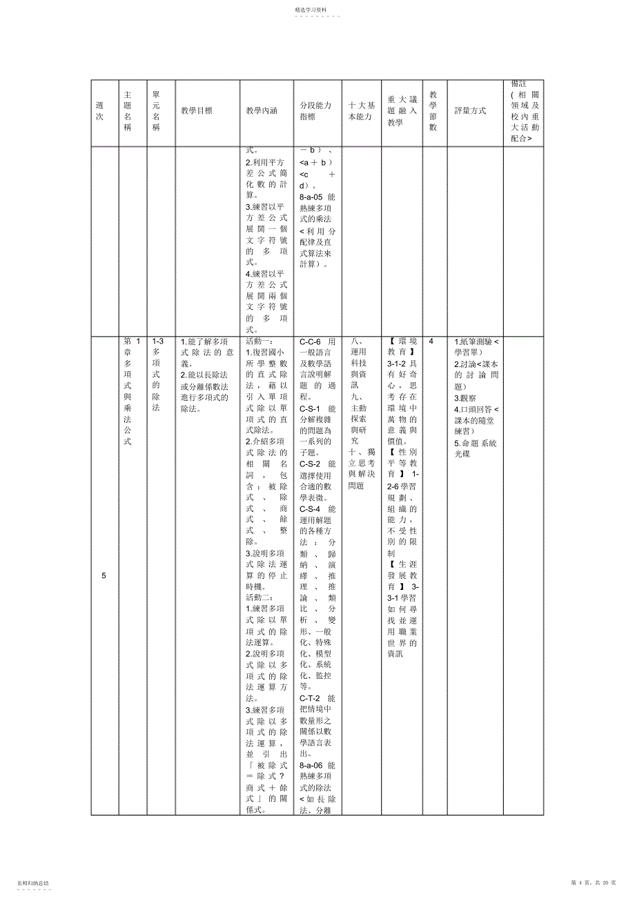 2022年龙山国中学度学期社会领域数学课程计画_第4页