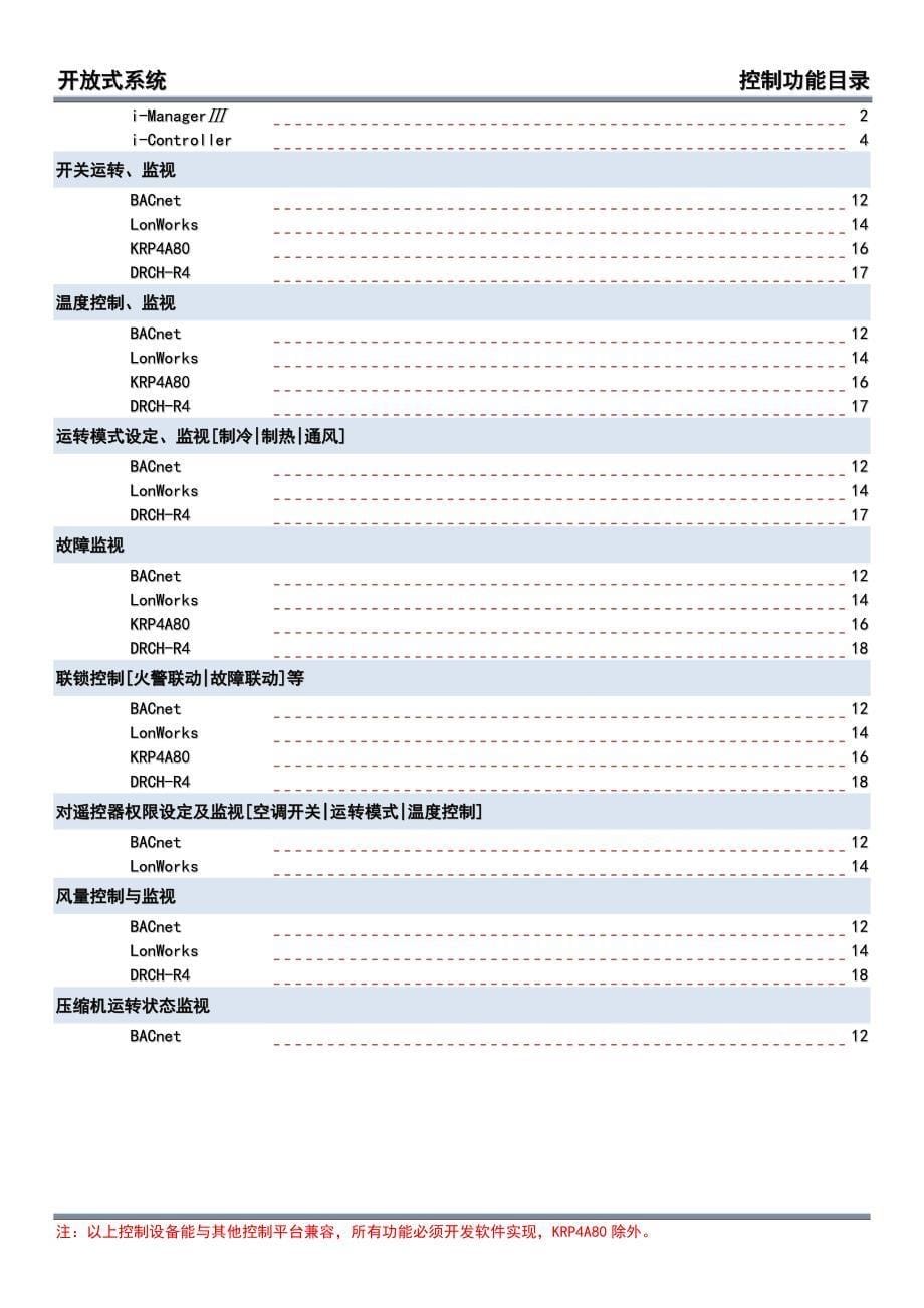 大金控制产品知识手册（最新版）_第5页