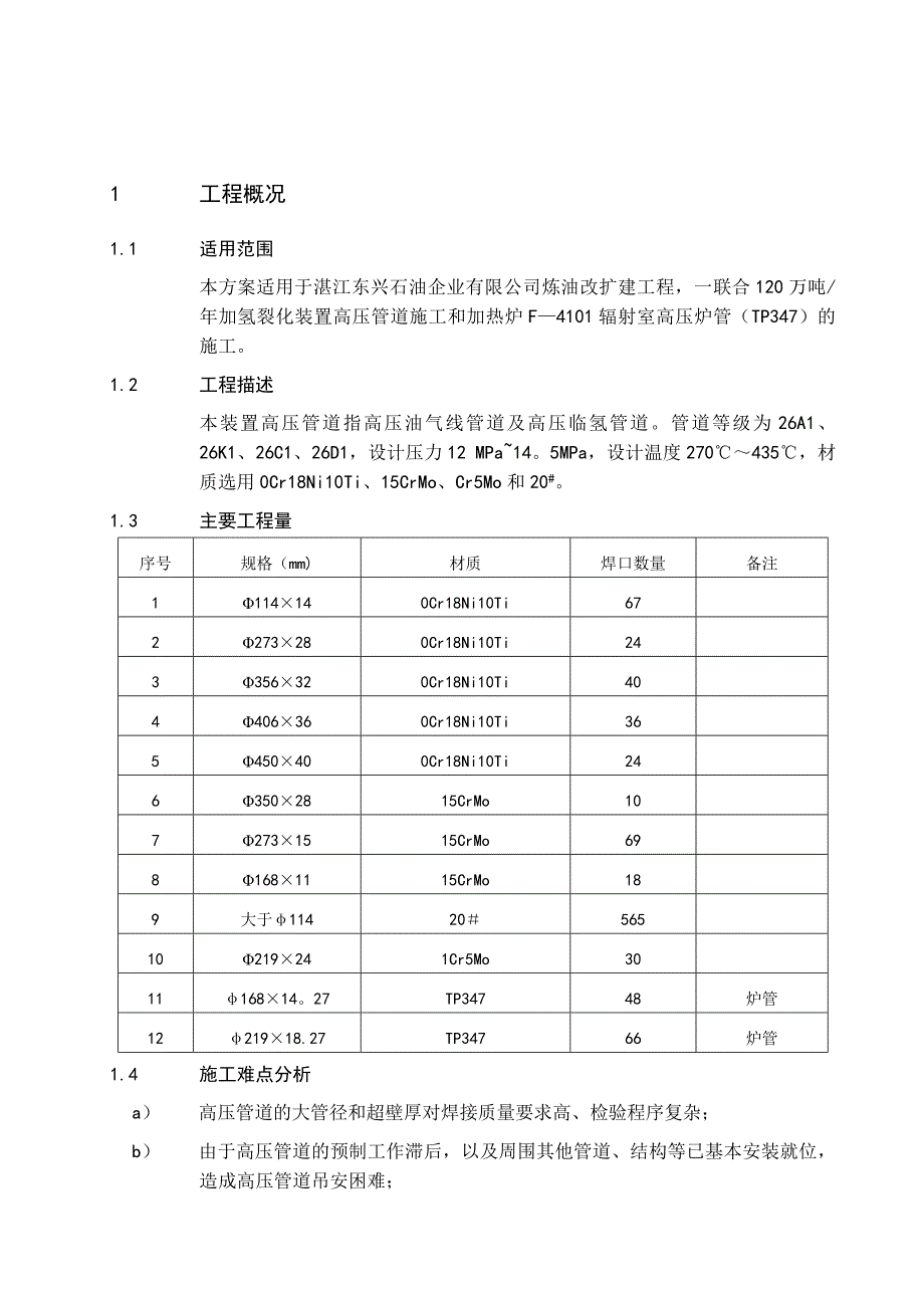 【建筑施工方案】高压管道施工方案(最终)_第1页