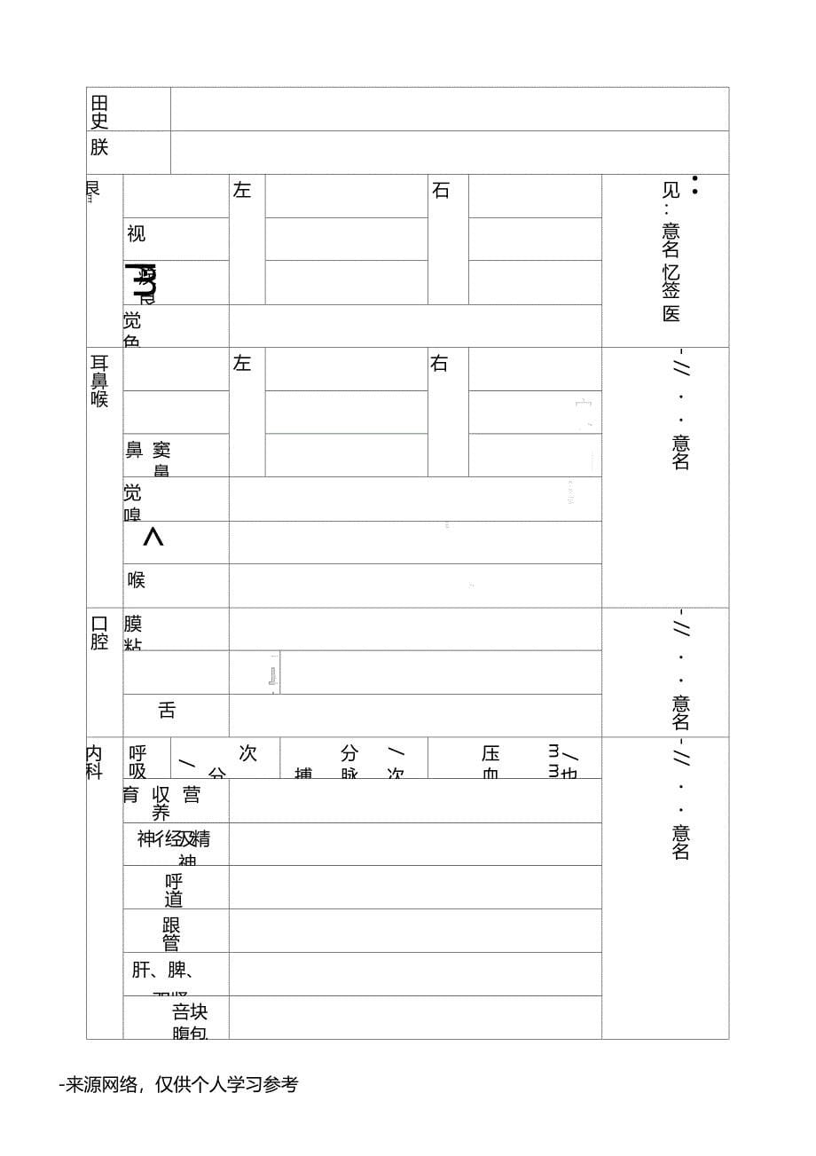 护士变更注册申请审核表24203_第5页