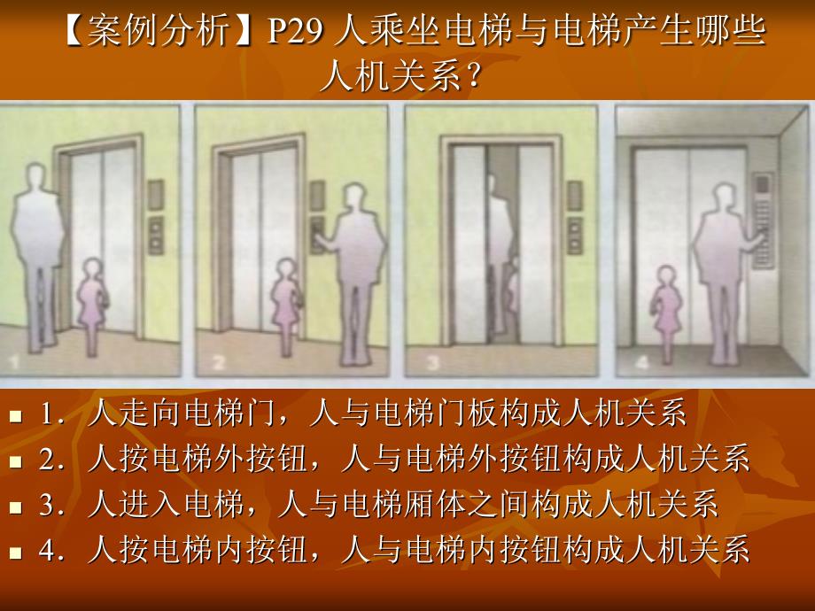 二设计方案中的人机系教学课件_第4页