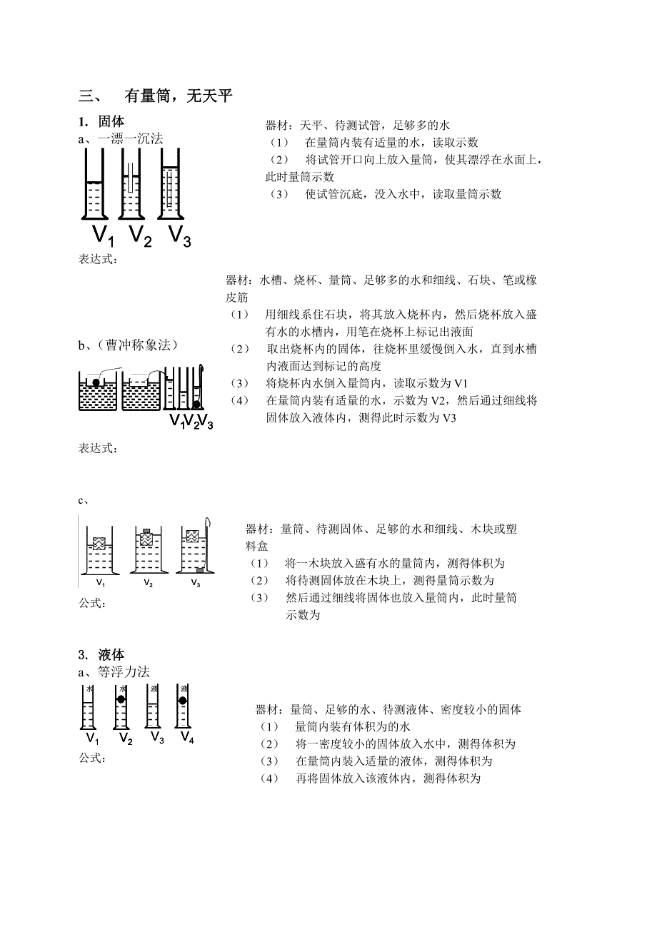 初中物理密度测量方法总汇(学生版)_第2页