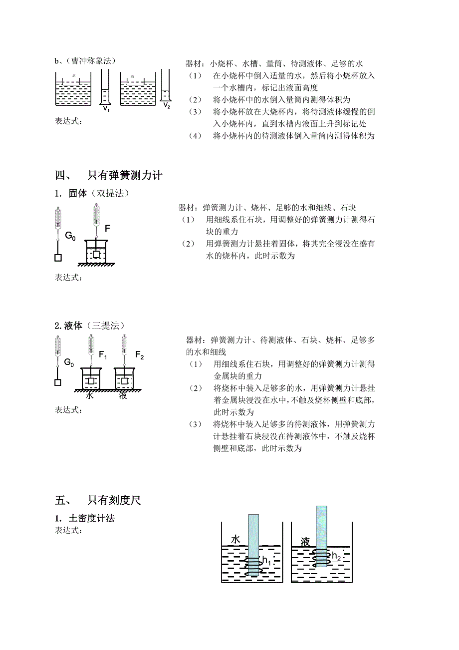 初中物理密度测量方法总汇(学生版)_第3页