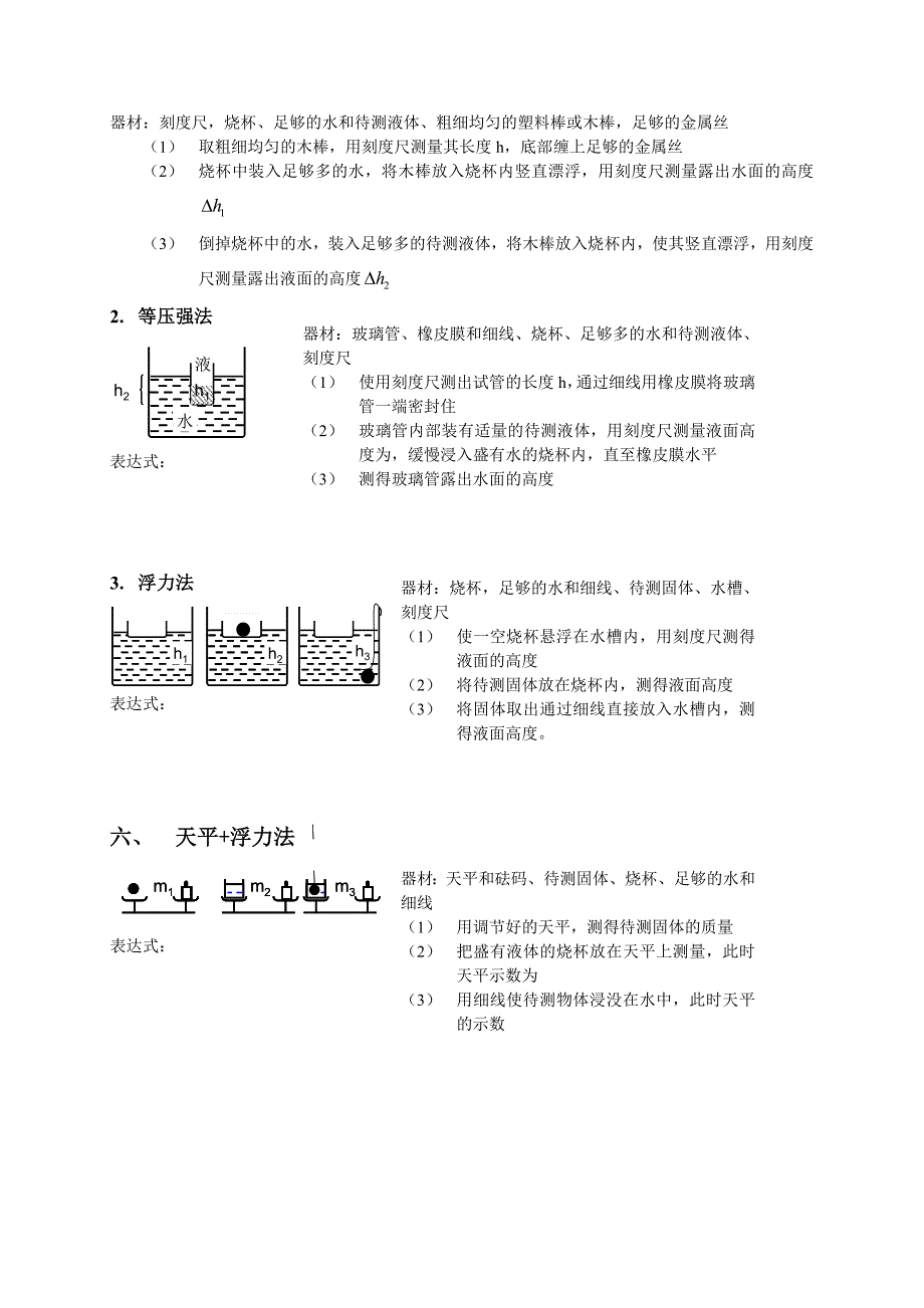 初中物理密度测量方法总汇(学生版)_第4页