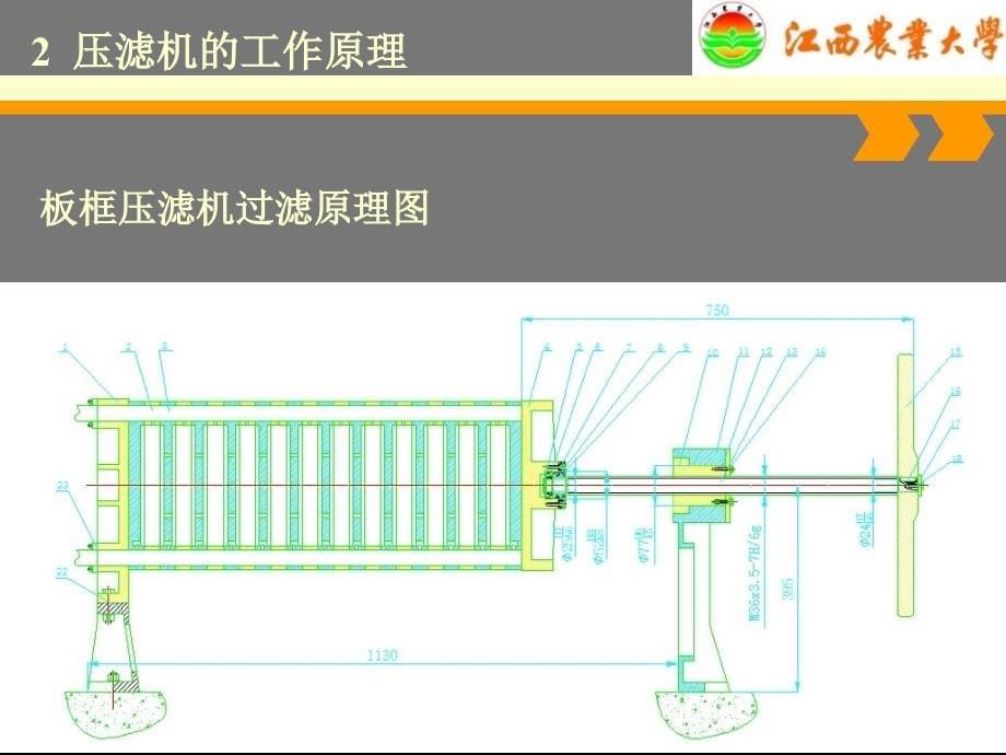 板框压滤机系统设计答辩ppt_第5页