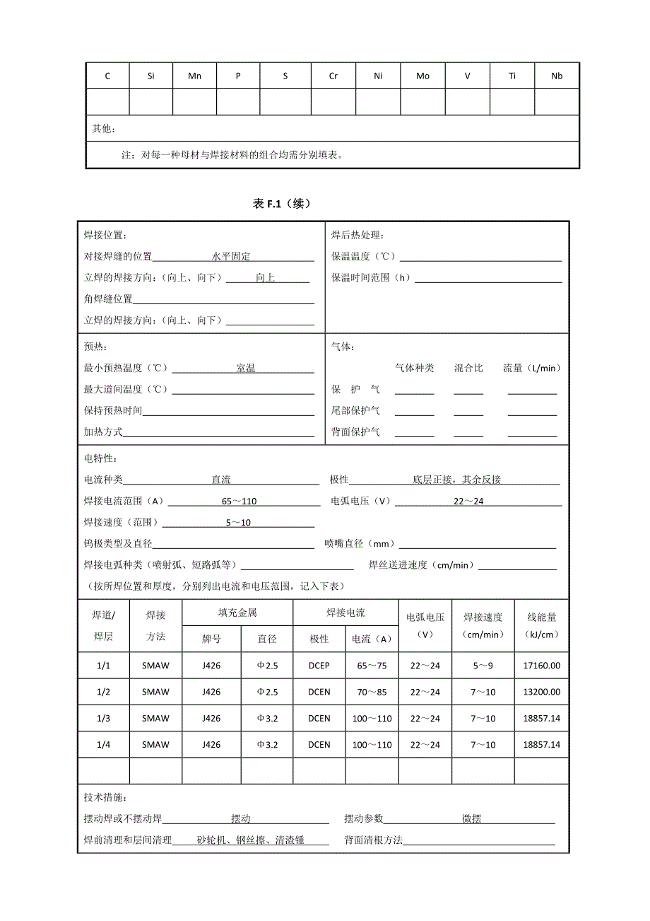 20 φ219x12管状对接焊接工艺评定焊条电弧焊_第2页